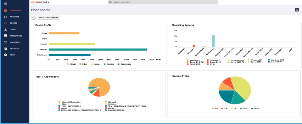 screenshot of Juriba Enterprise